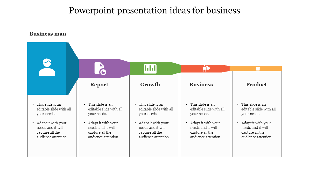 presentation ideas other than slideshow